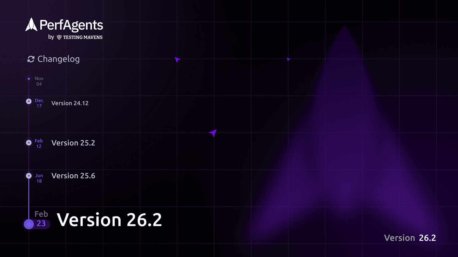 PerfAgents v26.2 - Major Feature Releases
