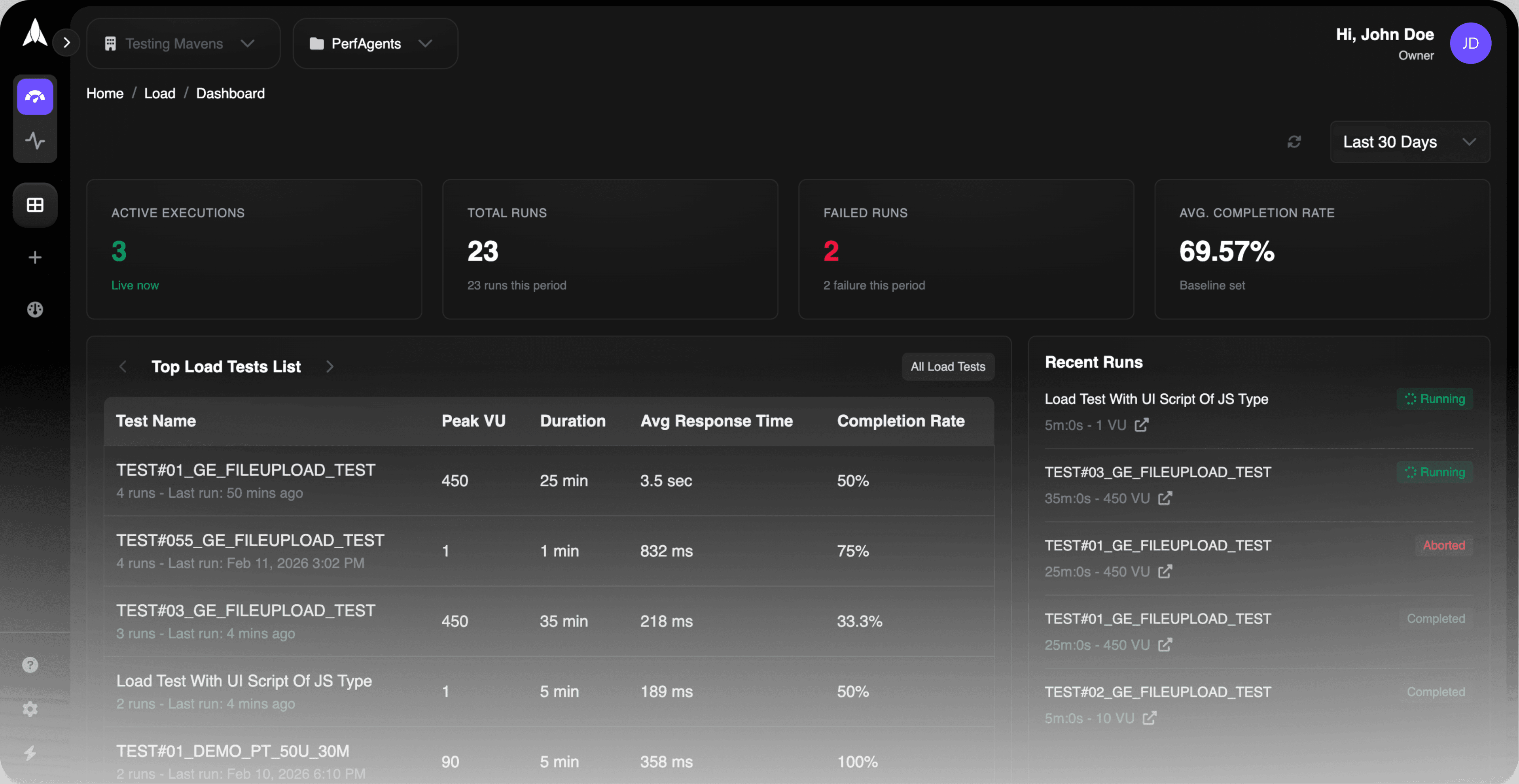 PerfAgents Dashboard